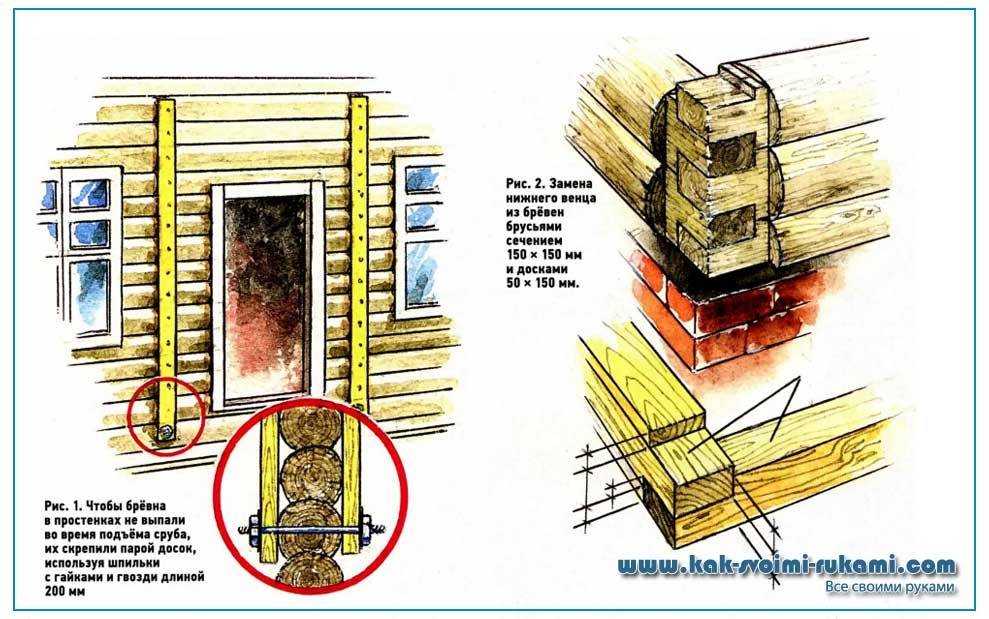 9 советов по реконструкции деревянного дома - строительный блог вити петрова