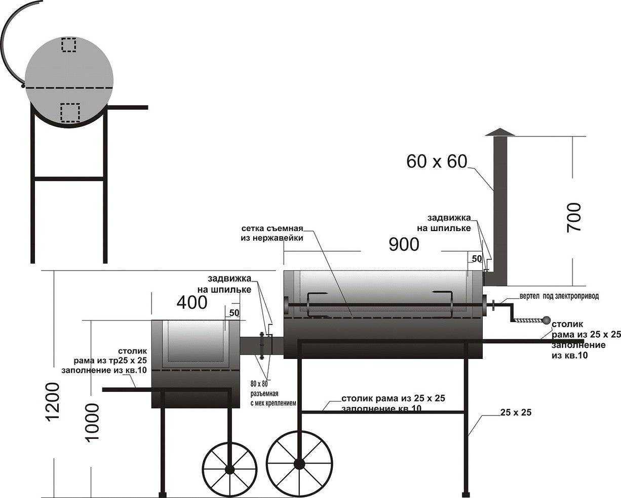 Мангал из газового баллона своими руками: чертежи с размерами, пошаговая инструкция - строительство и ремонт
