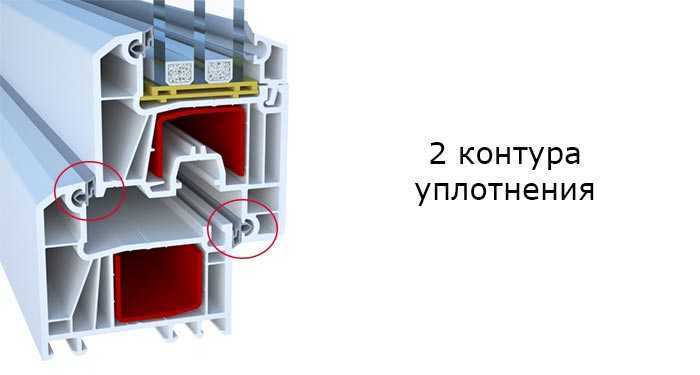 Enwin 60 характеристики • pkvitrina.ru