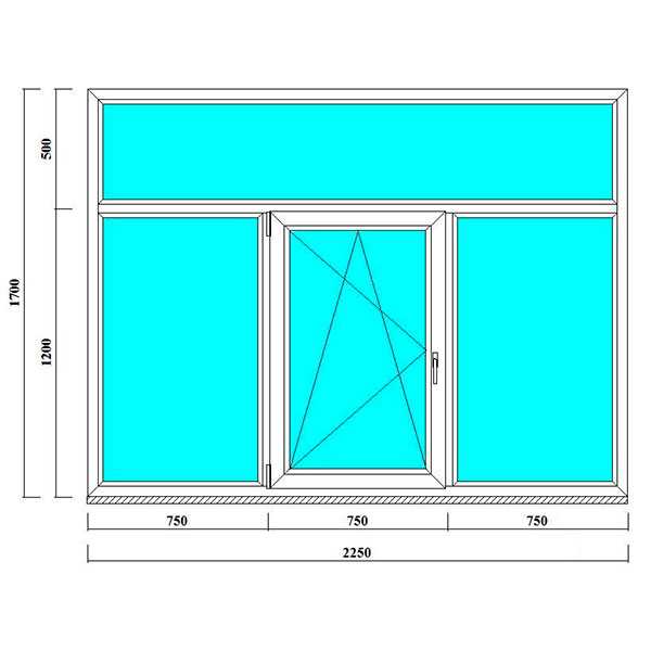 Стандартные размеры окон: высота, ширина, площадь