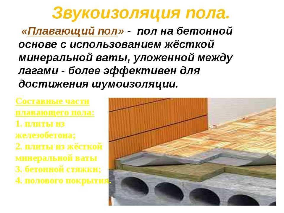 Звукоизоляция деревянных перекрытий — выбор материалов для пола, потолка