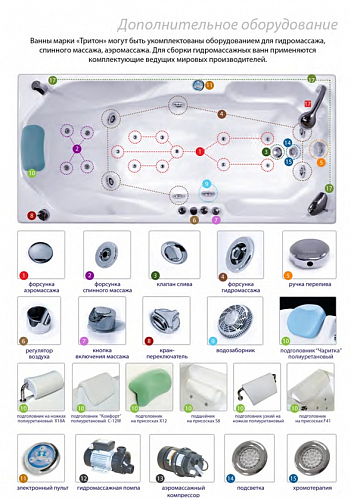 Ремонт гидромассажных ванн: ремонт джакузи - уход за гидромассажной ванной, средство для чистки джакузи или как ухаживать за гидромассажной ванной