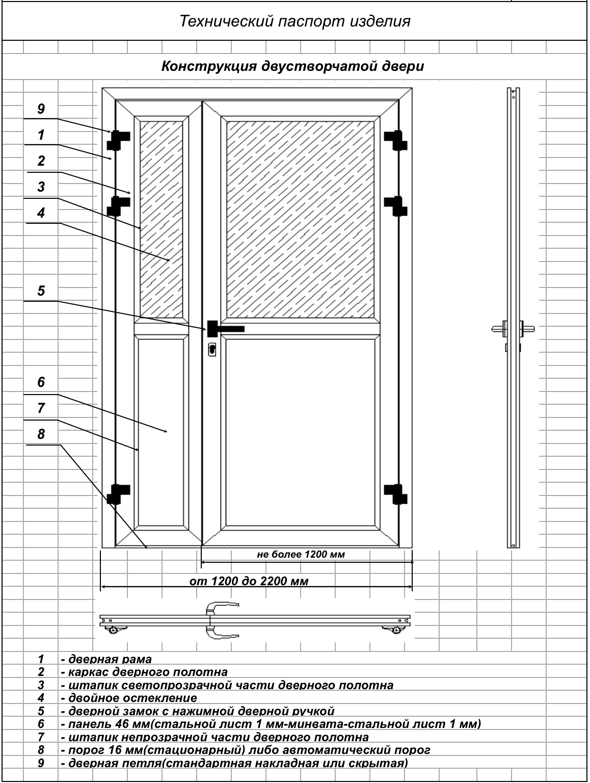 Алюминиевая дверь: разнообразие входных и межкомнатных конструкций – советы по ремонту