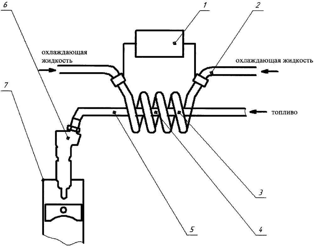 Индукционный нагреватель своими руками: описание простейшей схемы самодельного устройства