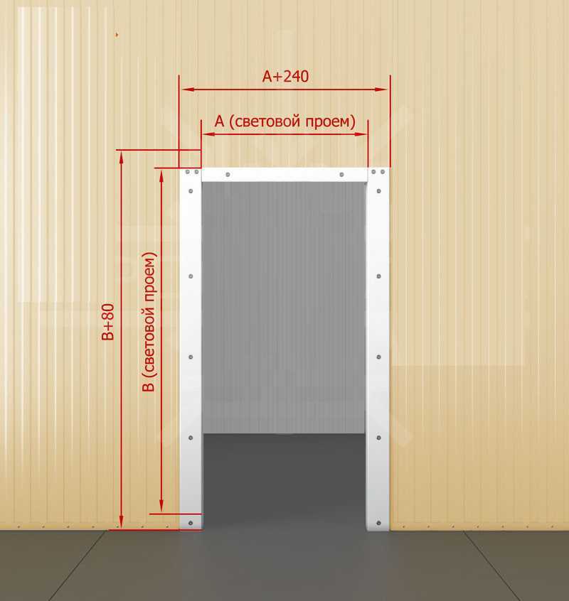 Стандартные размеры межкомнатных дверей: гост, требования