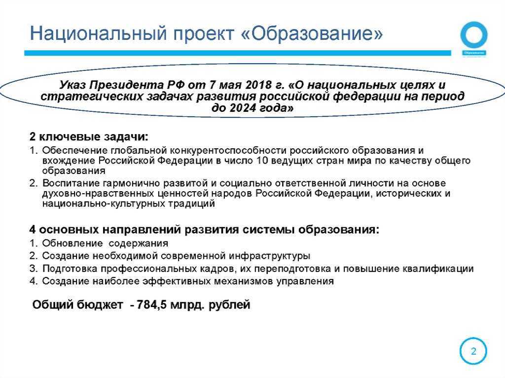 Задачи национального проекта образование