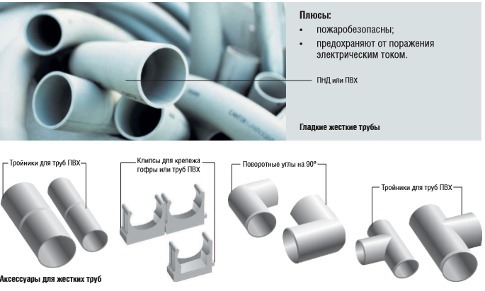 Трубы стальные для электропроводки – характеристики и гост | гибкая и жесткая гофрированная металлическая труба и соединение