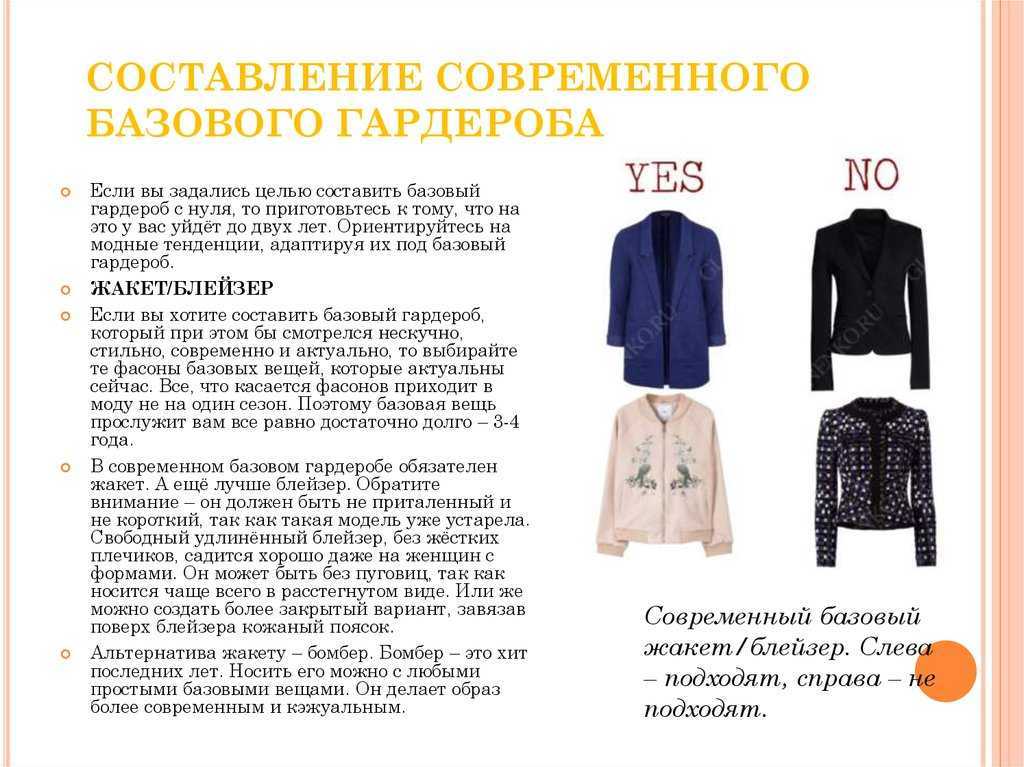Мужской базовый гардероб: примеры готовых образов одежды для мужчин - probusiness.io