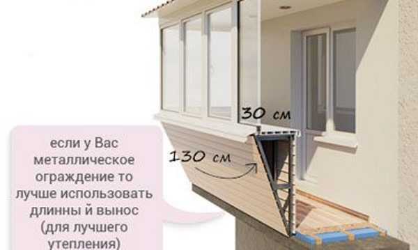Расширение балкона - спроси у бывалых - страна мам