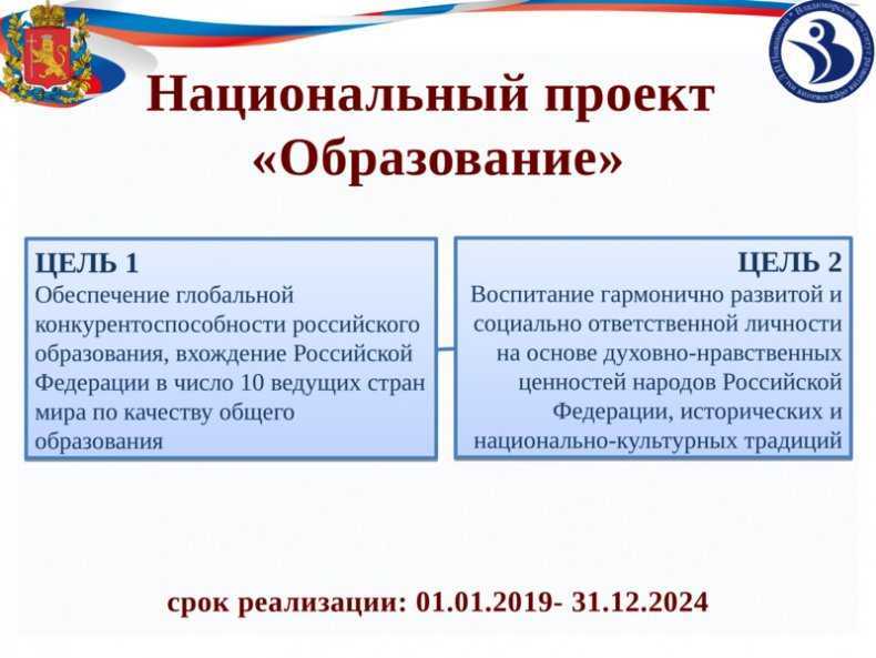 Что является одной из главных целей национального проекта рф образование