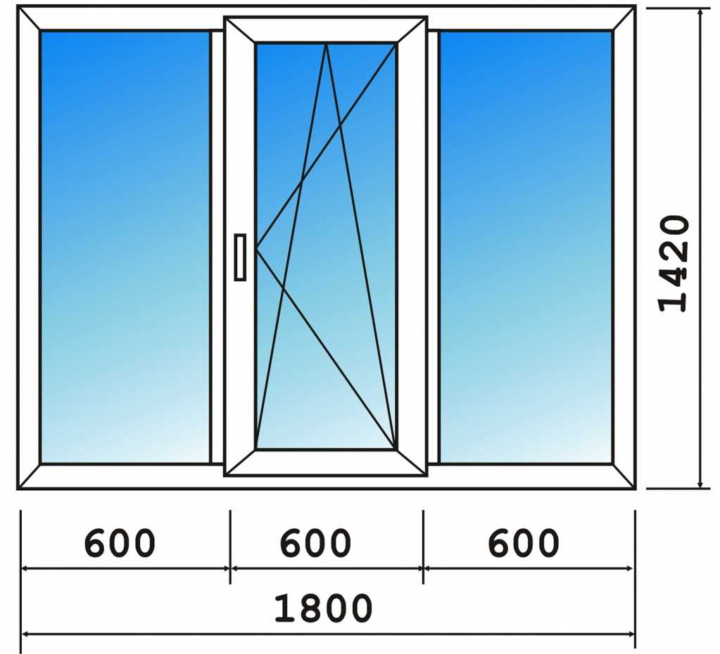 Стандартные размеры стеклопакета - максимальная ширина двухкамерного стекла для створки пластиковых окон