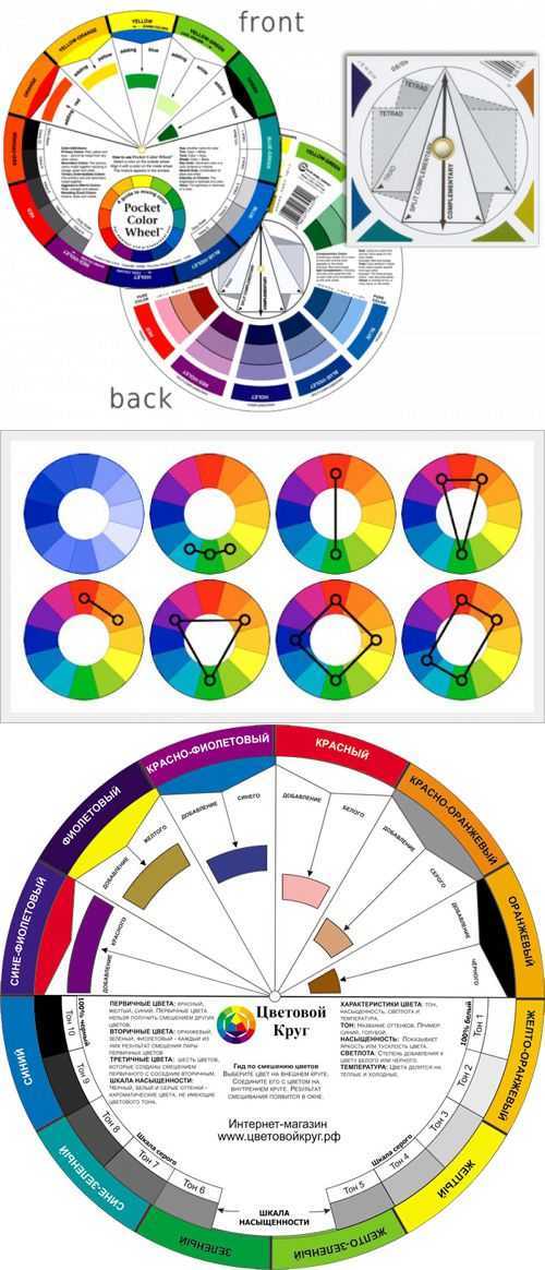Какие цвета сочетаются друг с другом? сочетание цветов - таблица :: syl.ru