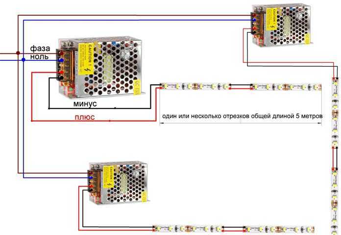 Как подобрать трансформатор для светодиодной ленты на 12 и 24 вольт: расчёты и примеры