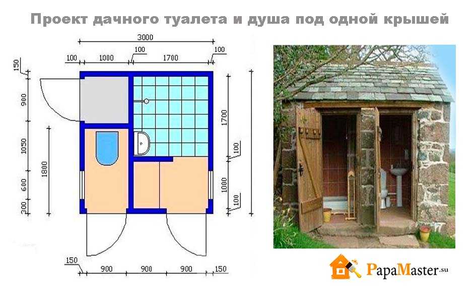 Как сделать туалет на даче своими руками: деревянный вариант, чертежи, размеры