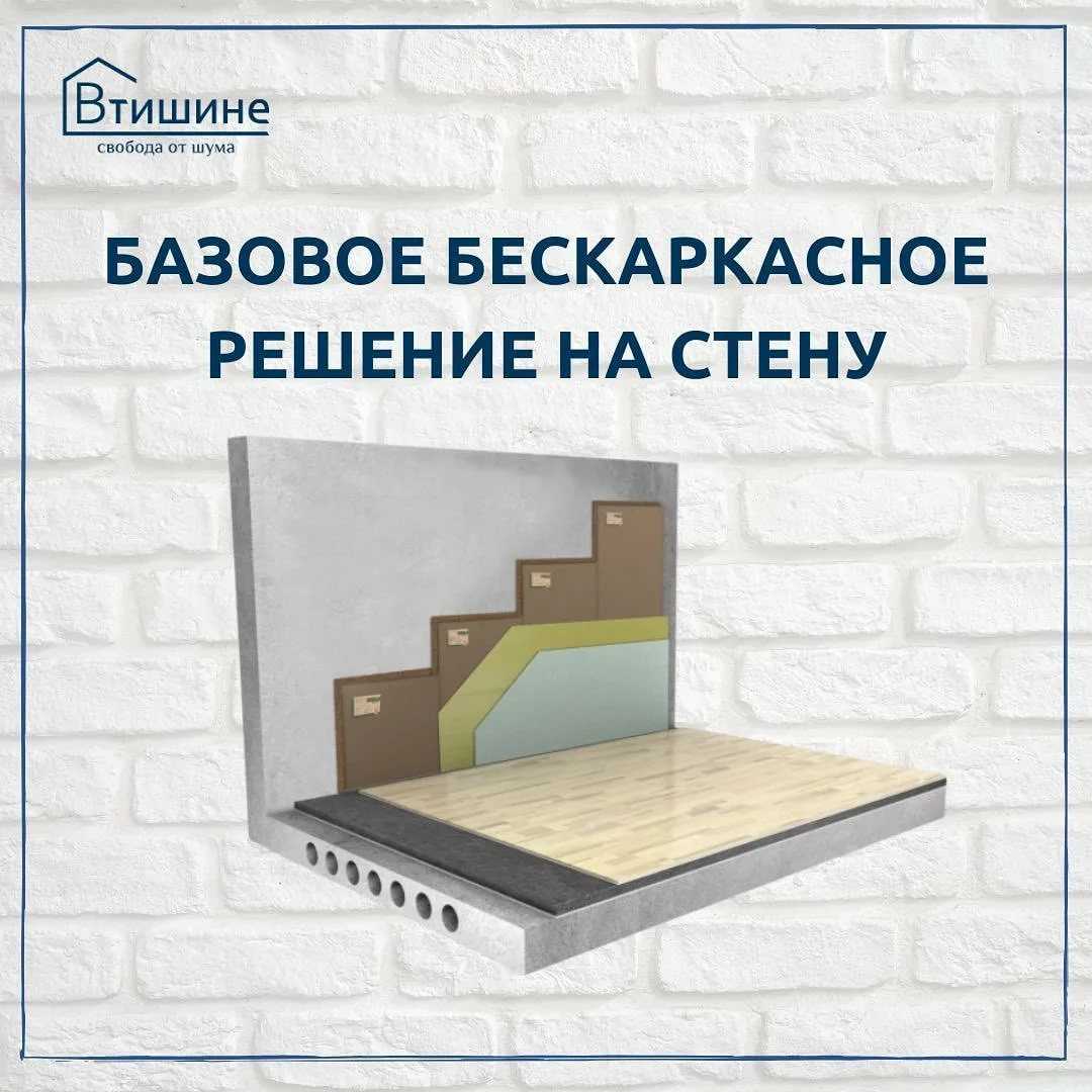 Шумоизоляция ванны