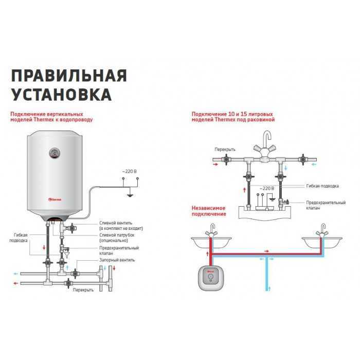Как правильно пользоваться бойлером термекс – инструкция по эксплуатации водонагревателей thermex. водонагреватель "термекс" (80 литров): инструкция по применению. схема