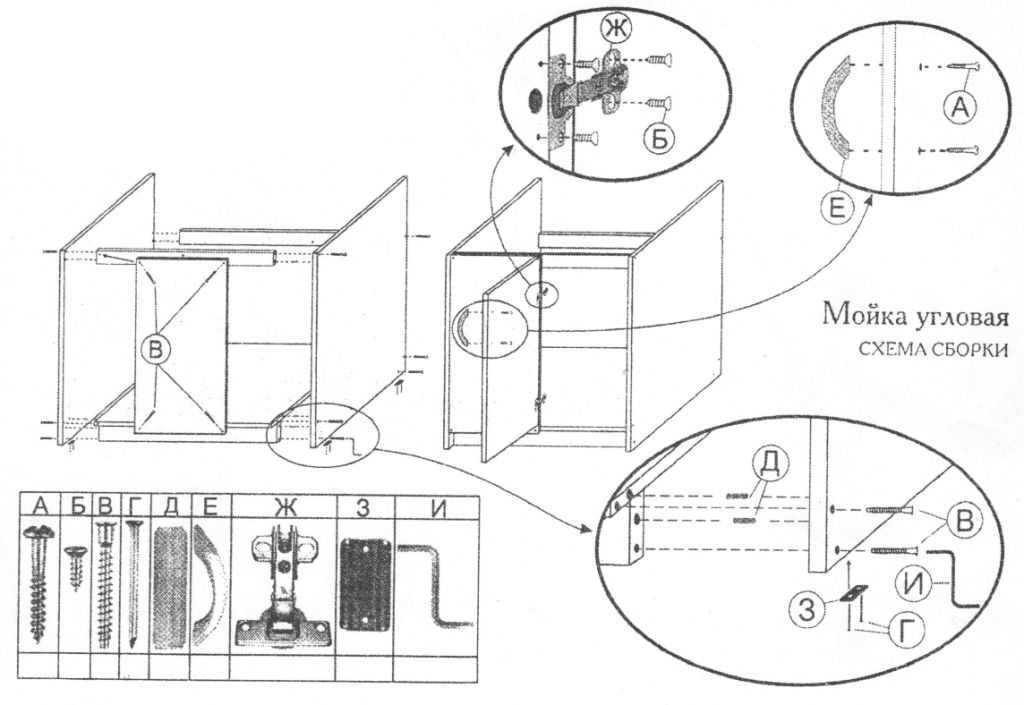 Угловая мойка для кухни: выбор формы и размеров, варианты расположения, фото