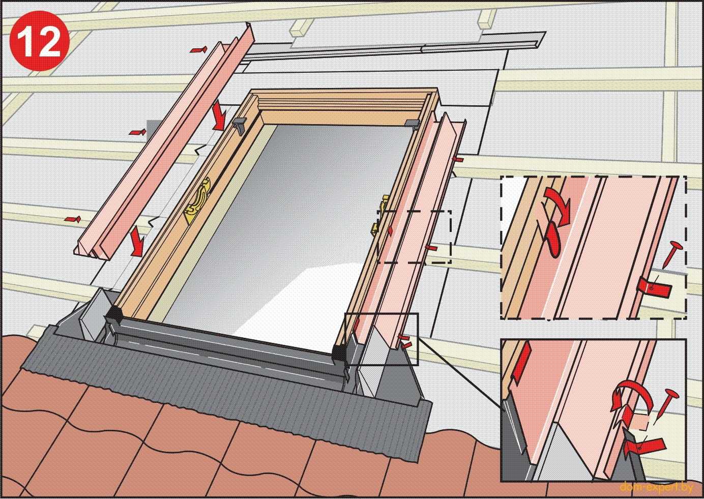 Виды и форма окон для мансардной крыши Конструкция, установка и монтаж мансардных окон в кровле Люкарна - вертикальное окно в крыше мансардного этажа