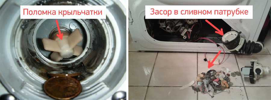 Какие причины того, что течет вода снизу стиральной машины lg, как найти неполадку и устранить ее?
