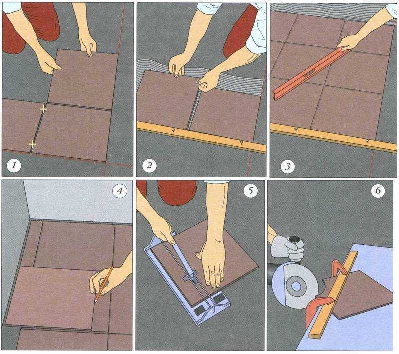 Как самому класть плитку разного размера на пол: методы и способы, подготовка поверхности, пошаговая инструкция, фото, видео