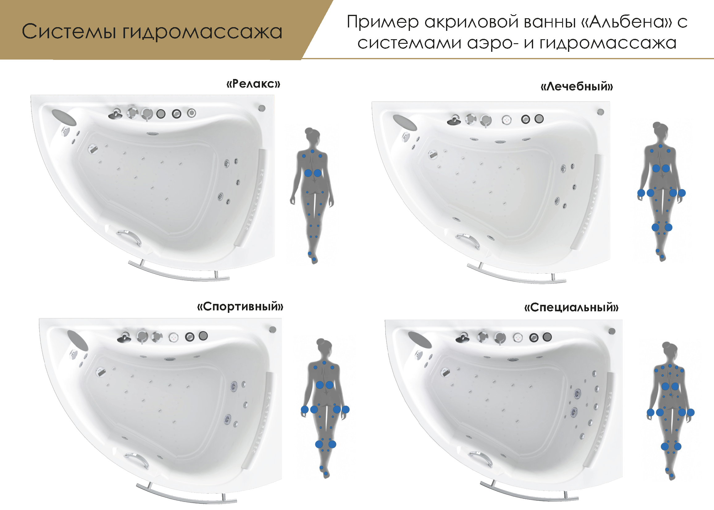 Подключение гидромассажной ванны: сложности монтажных работ- обзор +видео