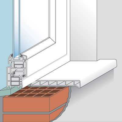 Инструкция по самостоятельной установке деревянного подоконника для пластикового окна Типы, выбор древесины, схемы монтажаОсобенности монтажа подоконника в деревянном доме