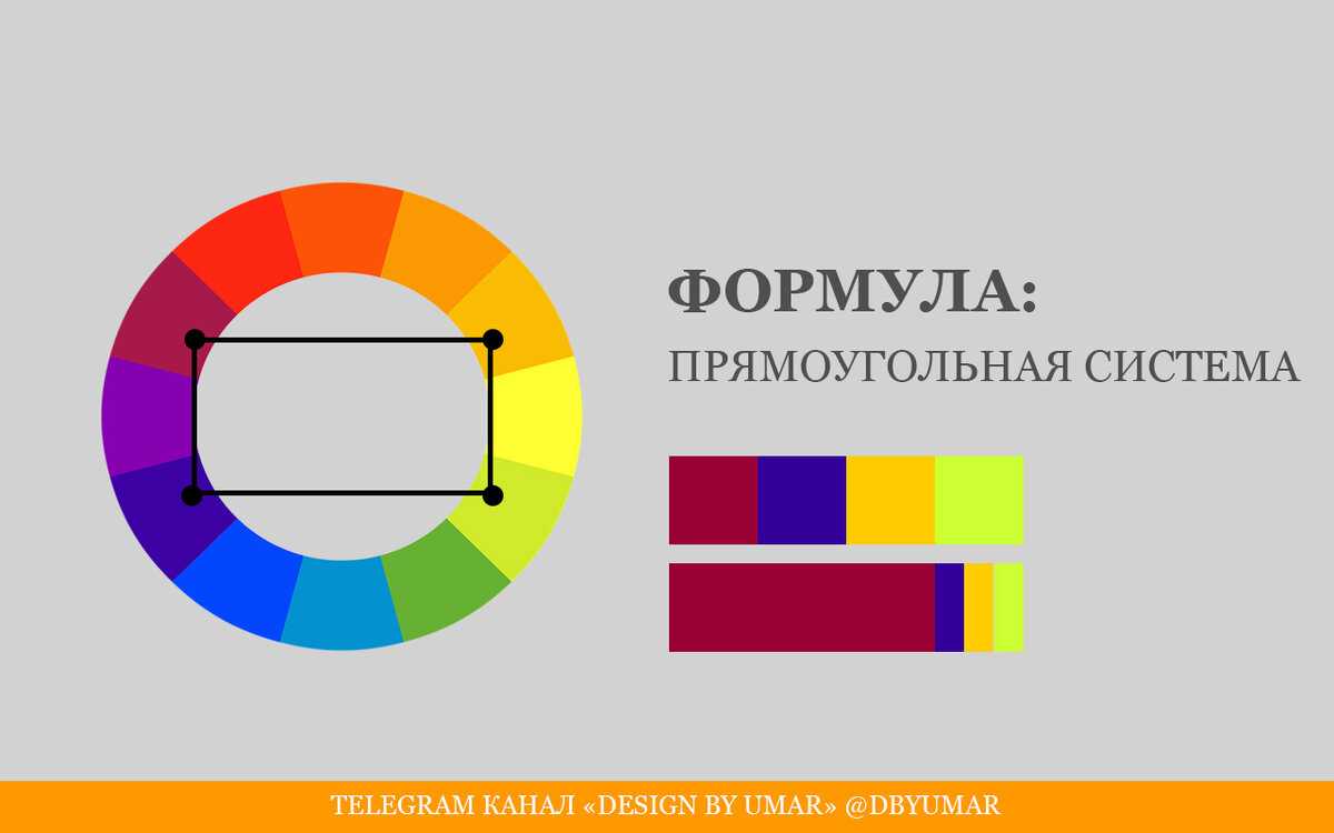 Сочетание цветов: такая шпаргалка пригодится любому » notagram.ru