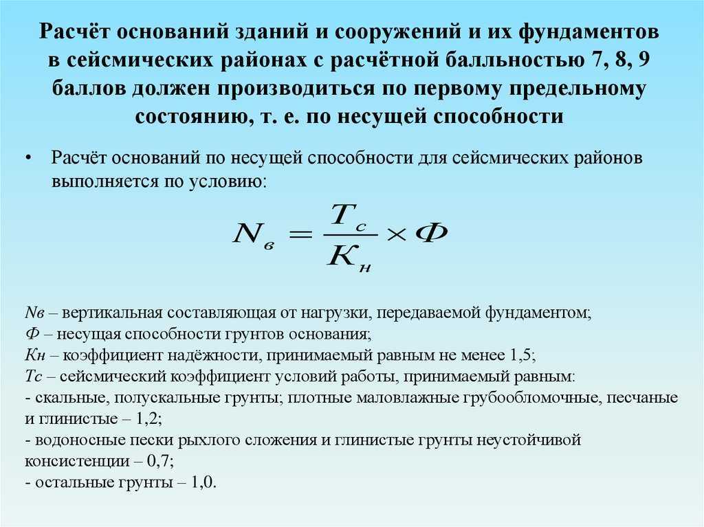 Калькулятор по расчету сопротивления грунта основания по сп 22.13330.2011