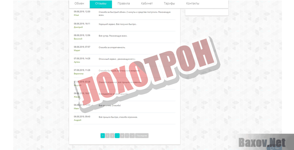 Мошеннический сайт profi100.com/ru – отзывы, развод. profi100 мошенники