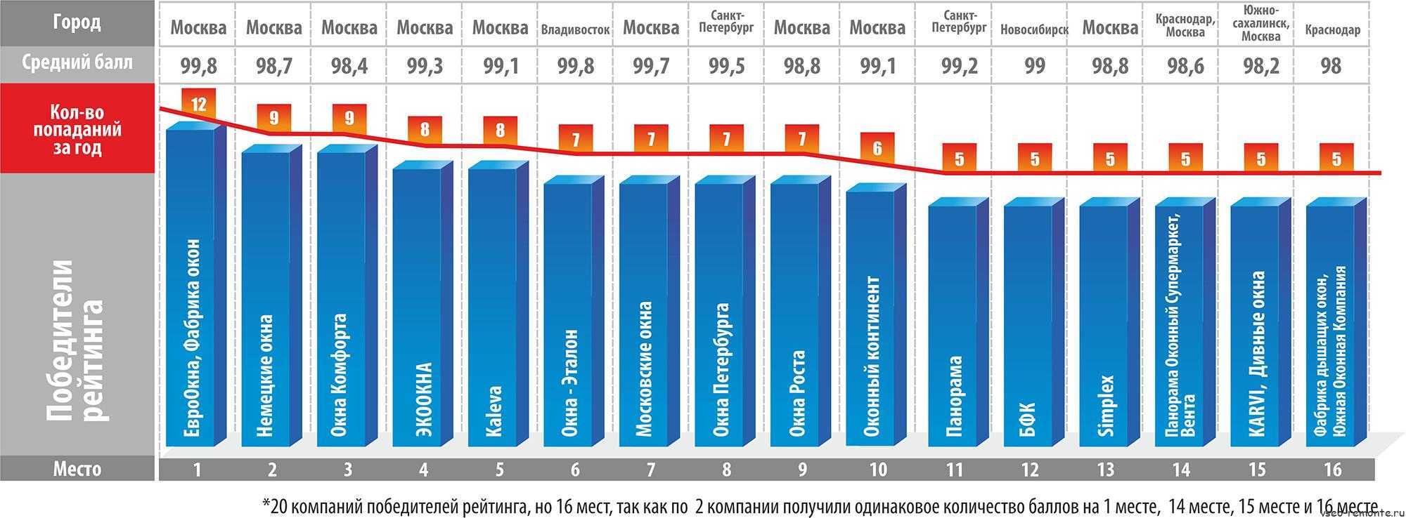 Завод «мултон»: о производстве сока «добрый» и трендах рынка | retail.ru