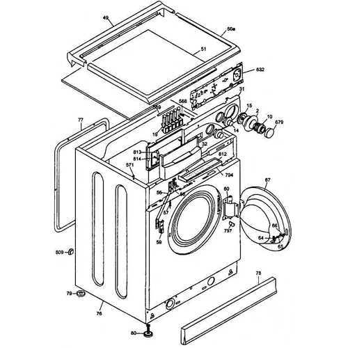 Устройство стиральной машины автомат: основные механизмы и их взаимодействие