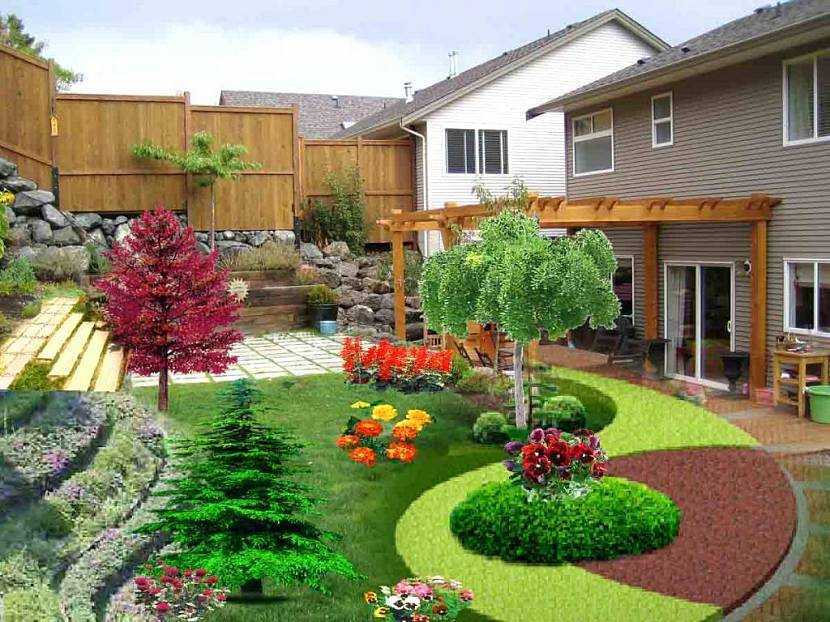 Как сделать ландшафтный дизайн двора частного дома своими руками красиво? +фото и видео