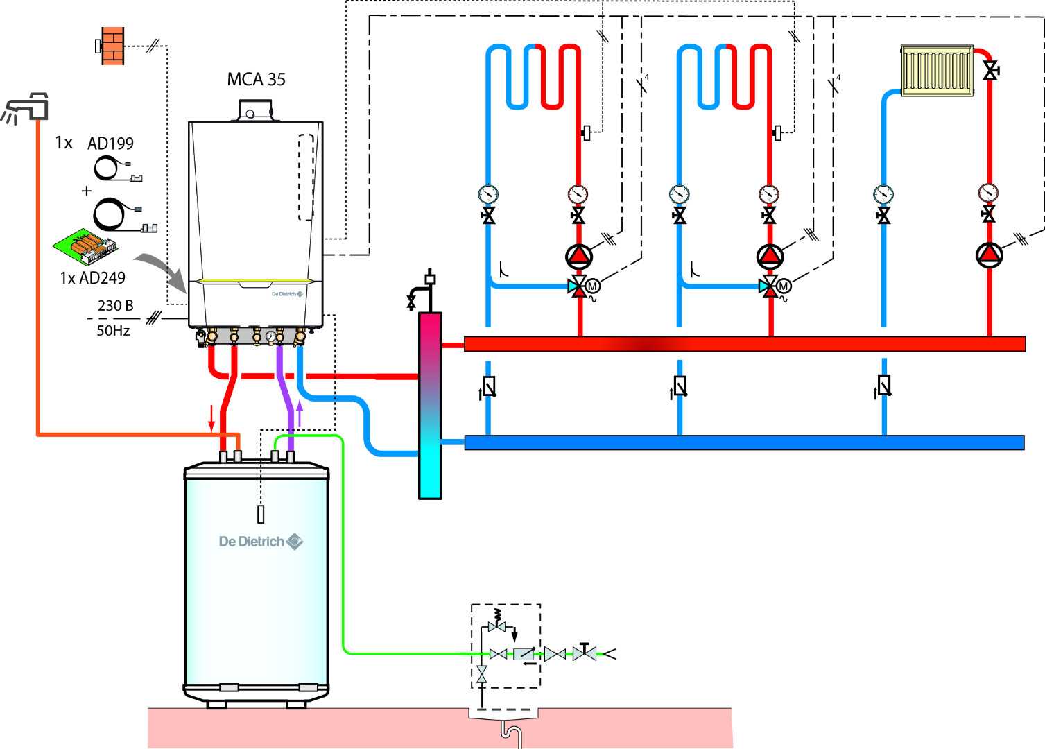 Разбор рециркуляции горячей воды в частном доме – схемы и технологические нюансы