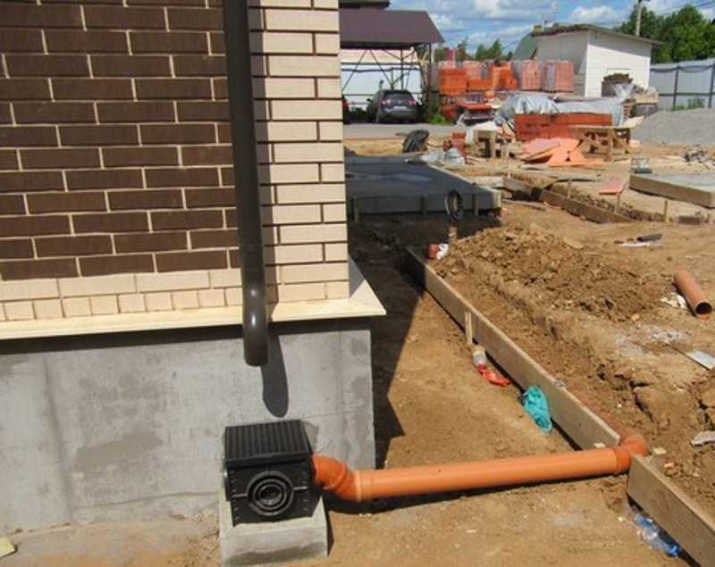 Дренаж и ливневая канализация: назначение, устройство и принцип работы