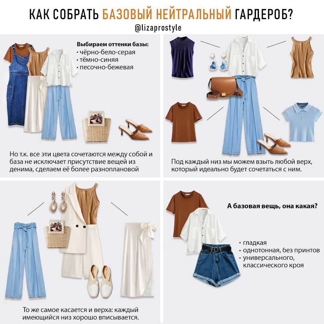 5 правил идеальной мужской гардеробной | dvamolotka.ru