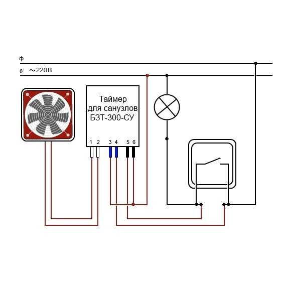 Вентилятор потолочный вытяжной: модуль и вентиляционное отверстие в ванной и туалете