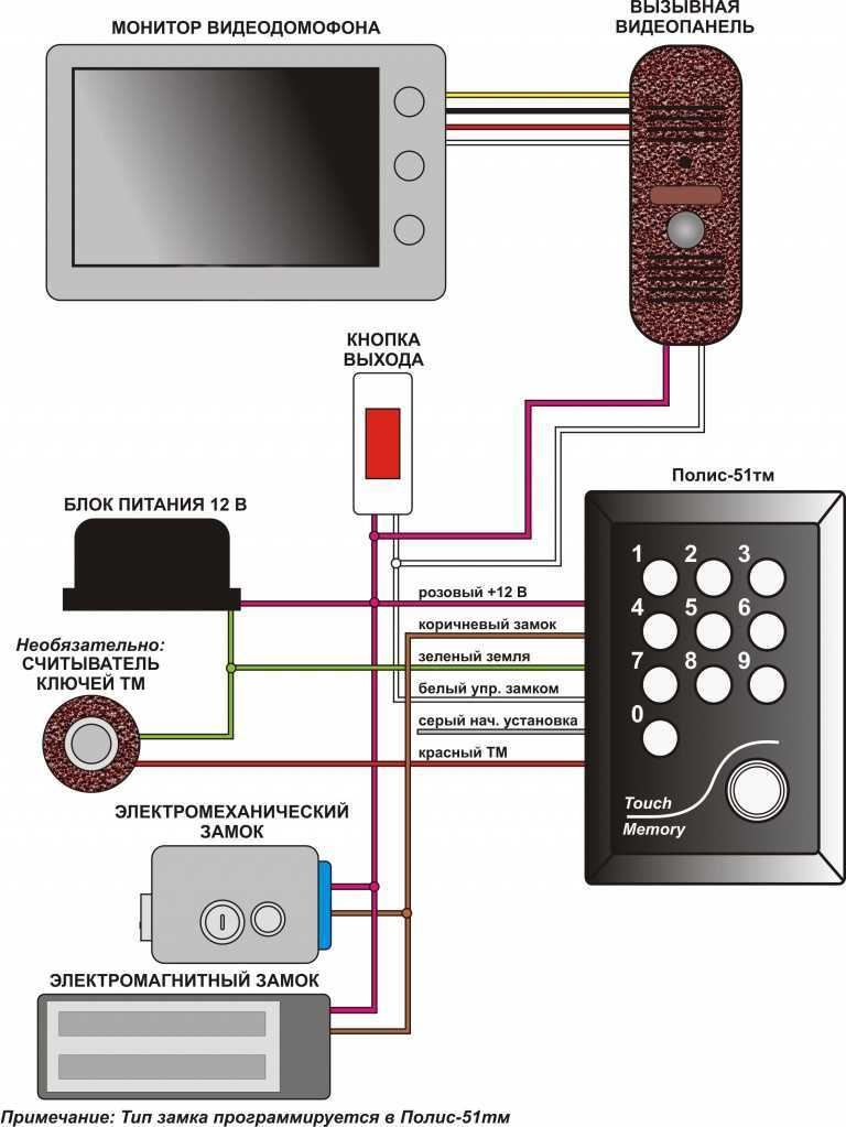 Color video doorphone схема