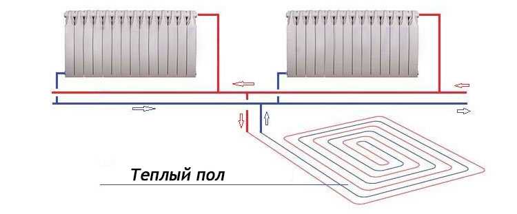 Расчет комбинированной системы отопления (радиаторы+водяные теплые полы).