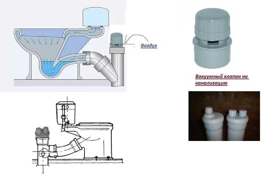 Аэратор для канализации: принцип работы, монтаж