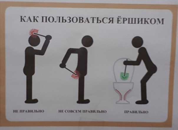 Ёршик для унитаза в туалет: 8 советов по выбору - строительный блог вити петрова