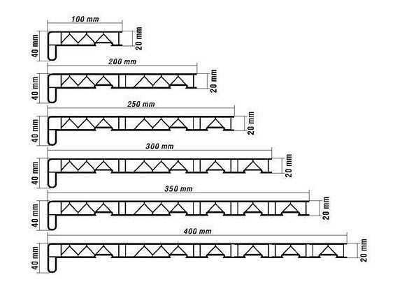 Размеры подоконников для пластиковых окон стандартные, отличаются от нужд Расстояние подоконника от стены делают от 3-5 см больше в зависимости от радиатора отопления