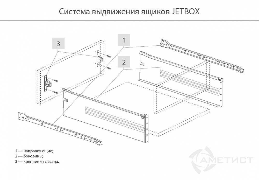 Axis pro схема монтажа