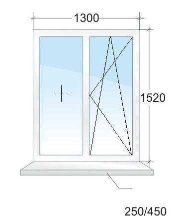 Размеры окна в кирпичном доме