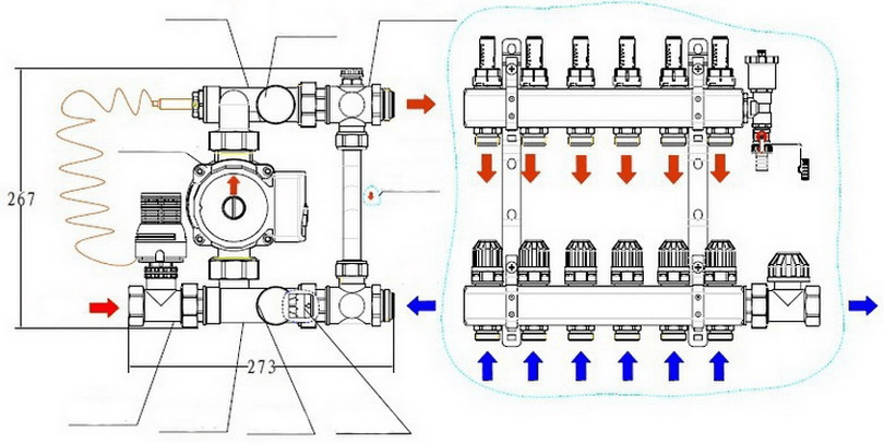 Проектирование и монтаж коллекторной отопительной системы