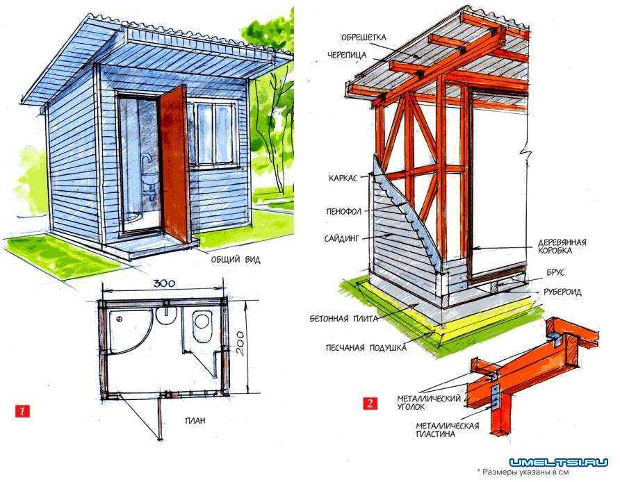 Душ и туалет для дачи под одной крышей своими руками - совмещенный по чертежам