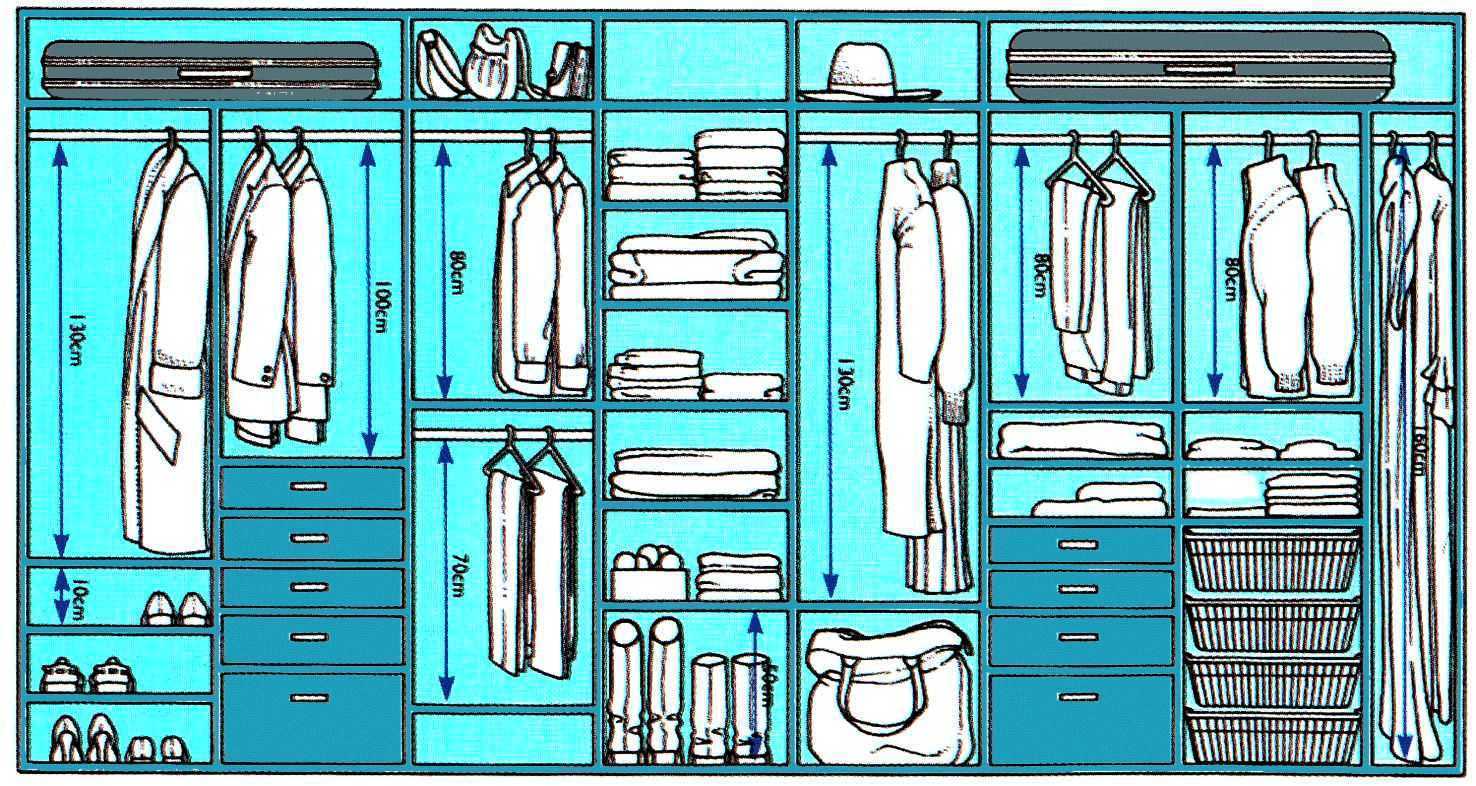 Шкафы для рукоделия своими руками: фото, чертежи и размеры