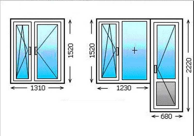 Минимальные размеры пластиковых окон с открыванием