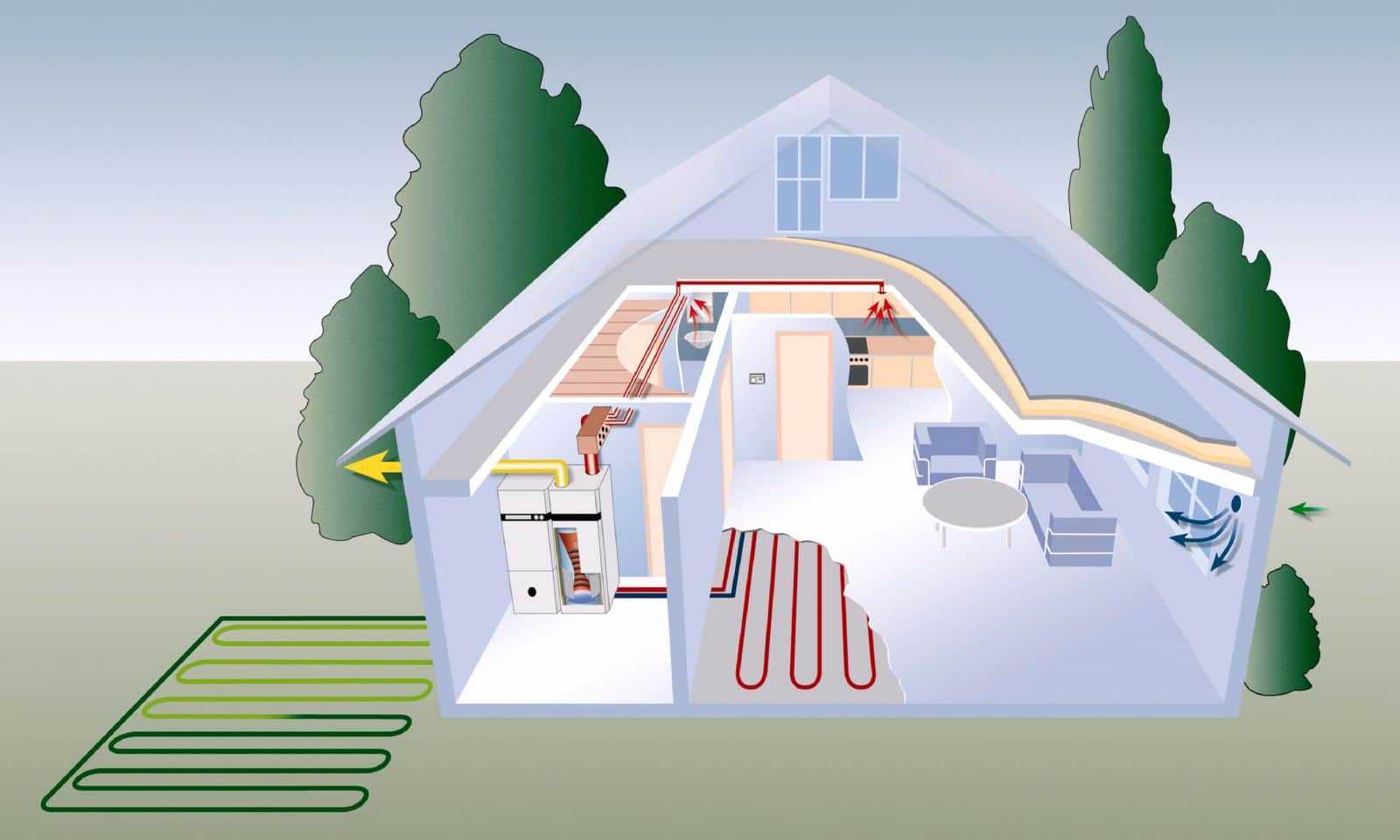 Автономное отопление: энергосберегающая система на основе панелей степ для частного дома, квартиры, гаража
