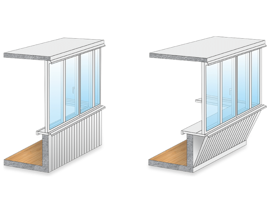 Вынос балкона разрешение и закон - всё о балконе