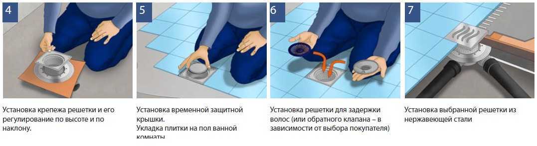 Как сделать душ со сливом в полу
